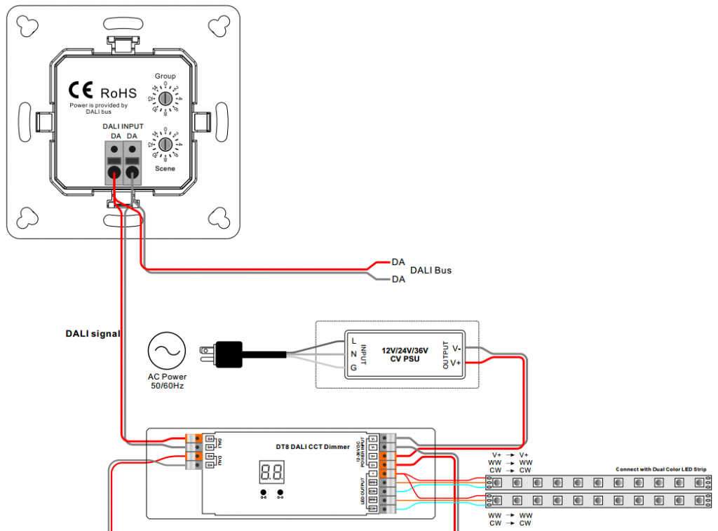 push button dali controller enttec