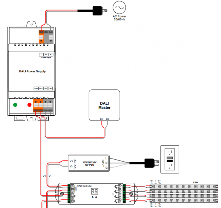 Lutron Qs Link Wiring Diagram