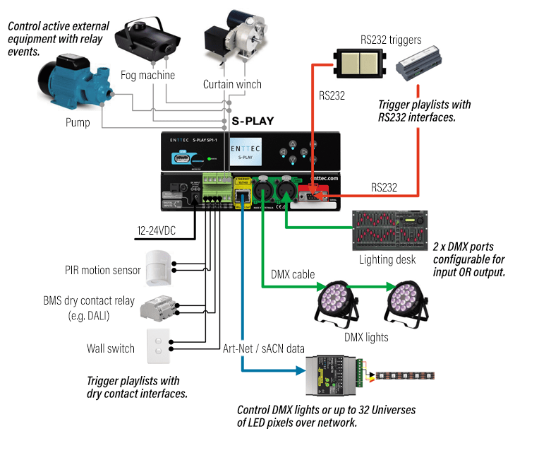 light show recorder