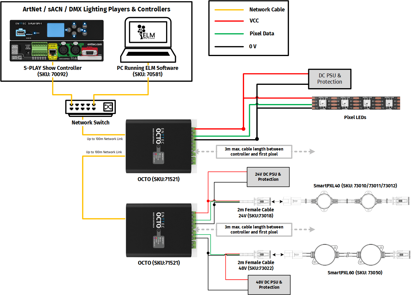 LED pixel controller, pixel data converter, technical drawing