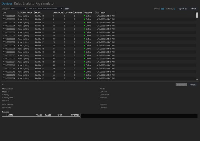 ELM 2026 Sentry monitoring workspace showing device status and RDM information
